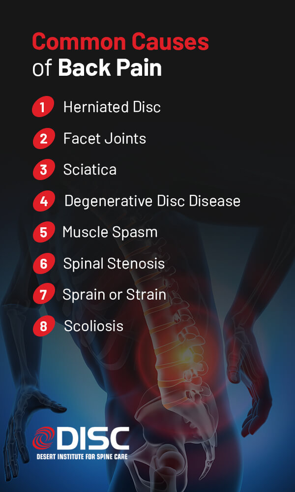 https://www.sciatica.com/wp-content/uploads/2023/05/02-Common-causes-of-back-pain-pinterest-rev1.jpg