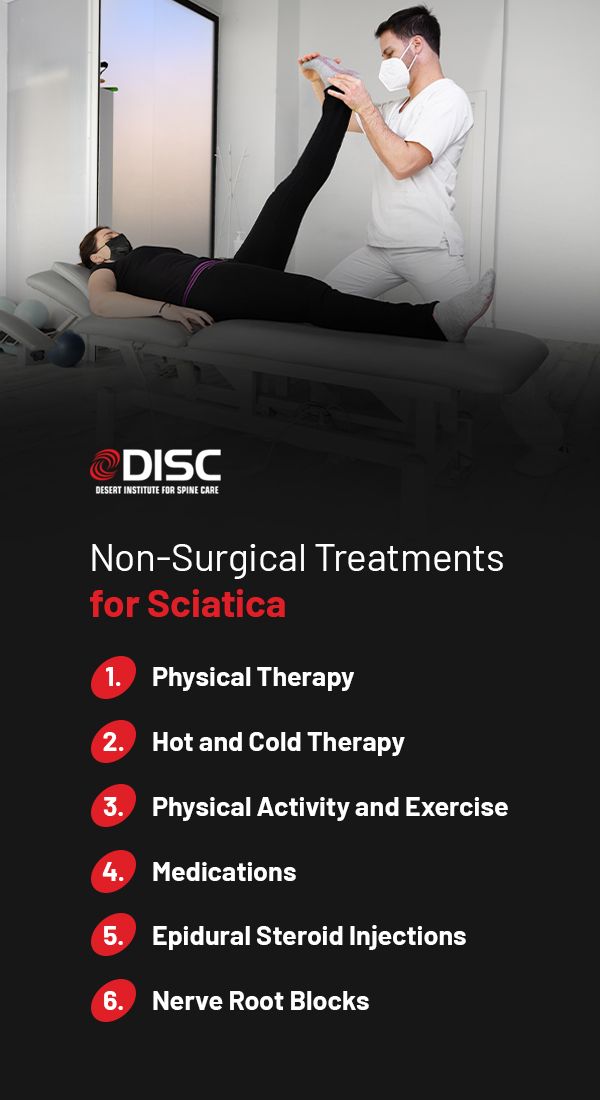 Sciatica Pain Relief Treatment & Physiotherapy EMS Training